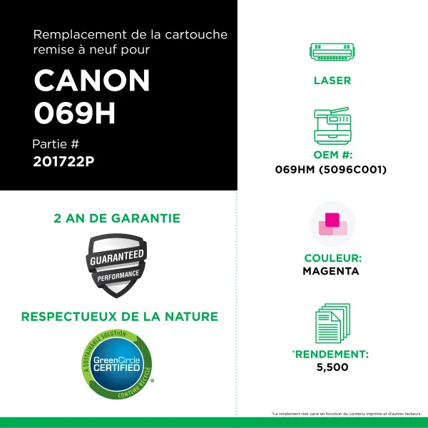 Canon - 069HM, 5096C001