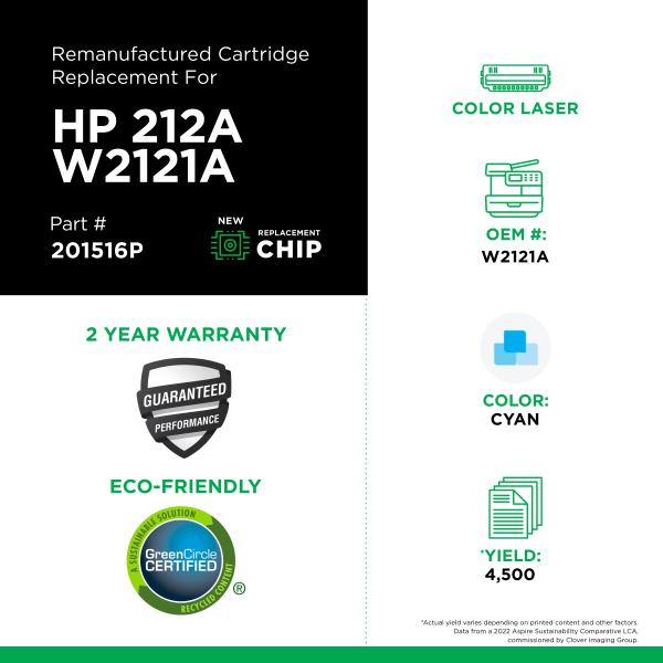 HP - W2121A