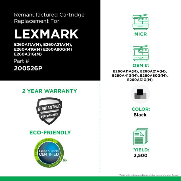 LEXMARK - E260A21A(M), E260A11A(M)