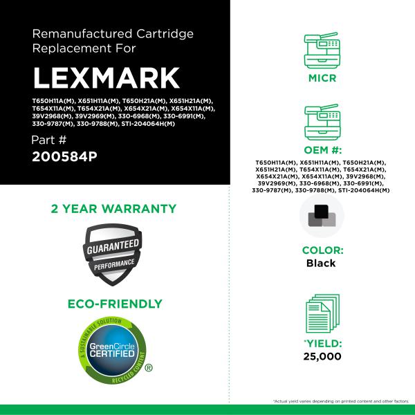 LEXMARK - T650H21A(M), T650H11A(M), T650A21A(M), T650A11A(M)