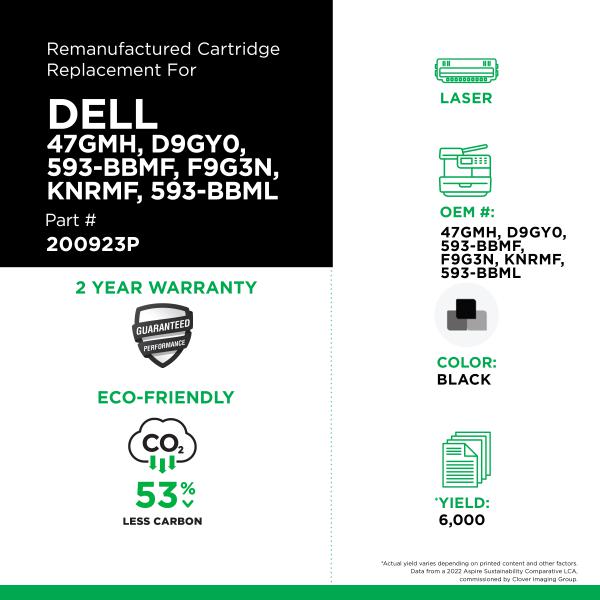 Dell - 47GMH, D9GY0, 593-BBMF, F9G3N, KNRMF, 593-BBML