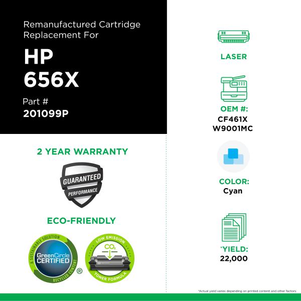 HP - CF461X, W9001MC