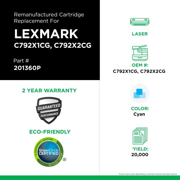 Lexmark - C792X1CG, C792X2CG