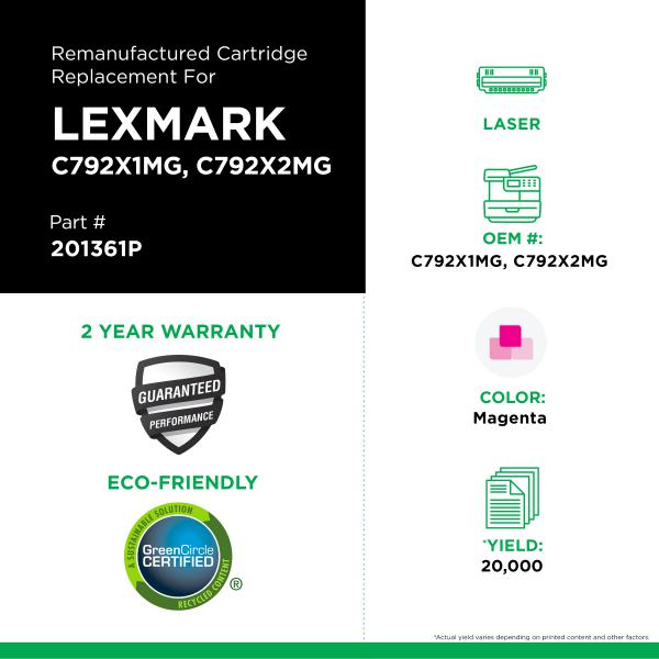 LEXMARK - C792X1MG, C792X2MG