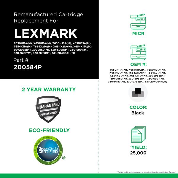 Lexmark - T650H21A(M), T650H11A(M), T650A21A(M), T650A11A(M)