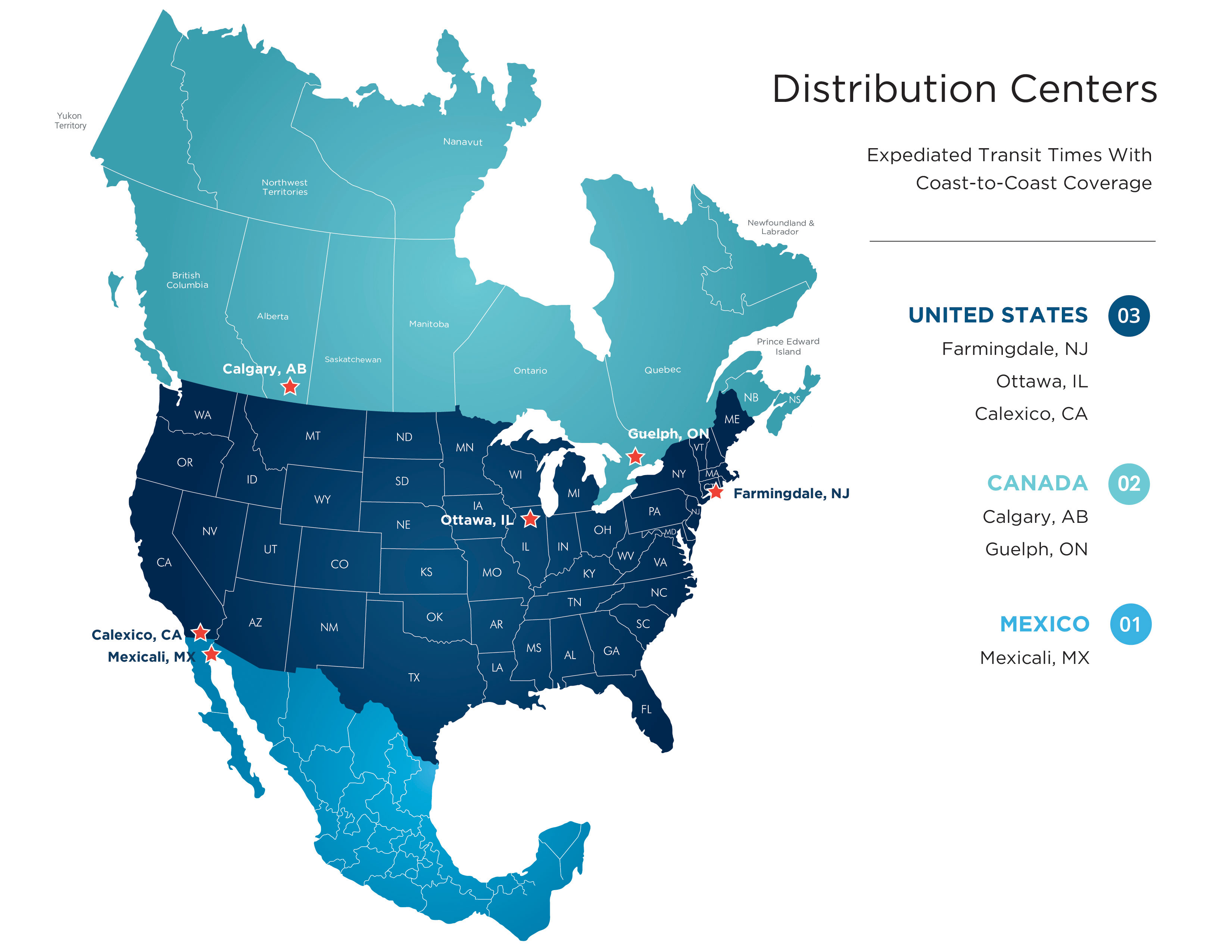 CLOVER DISTRIBUTION CENTERS - USA 1Regional warehouses for competitive ground service