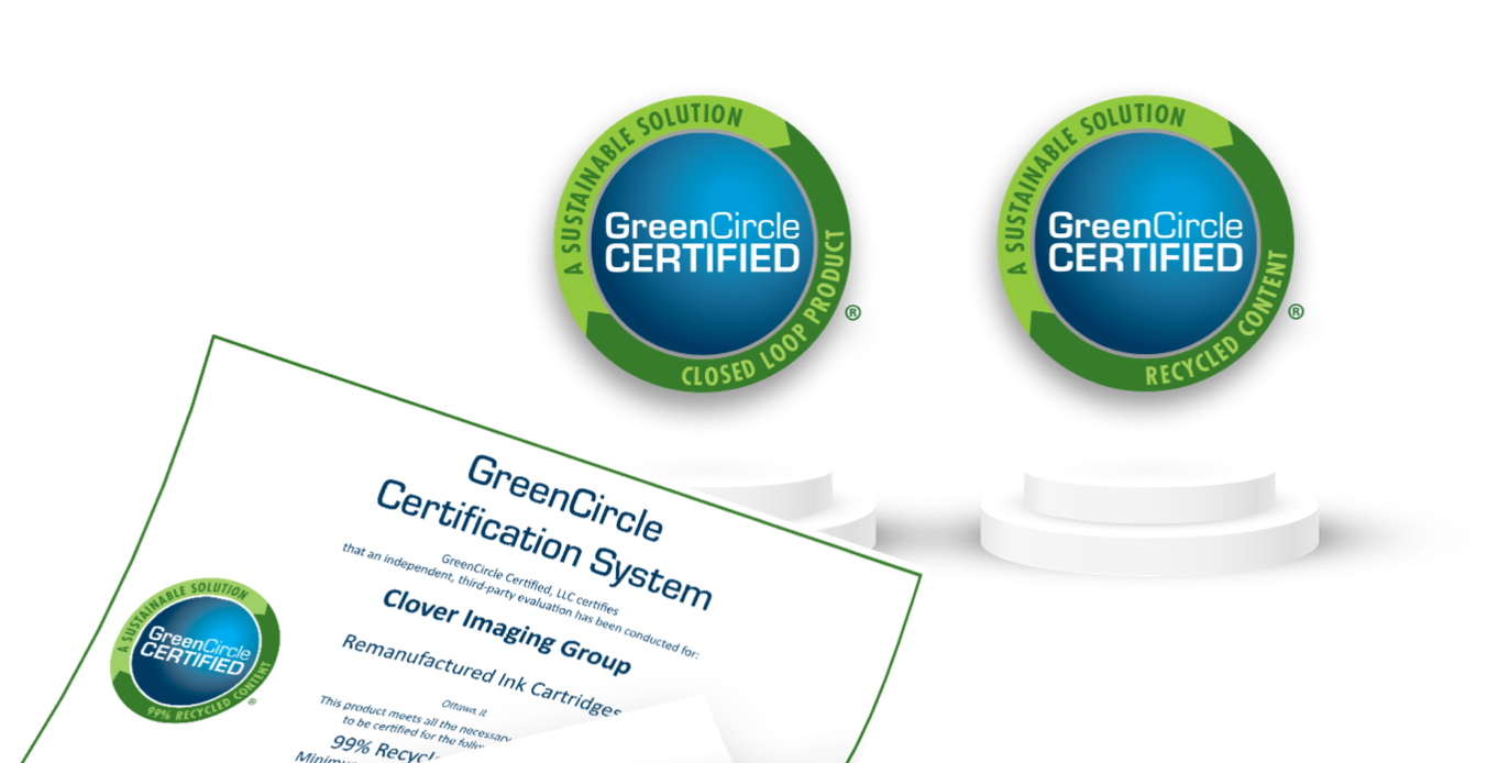 Green Certificate